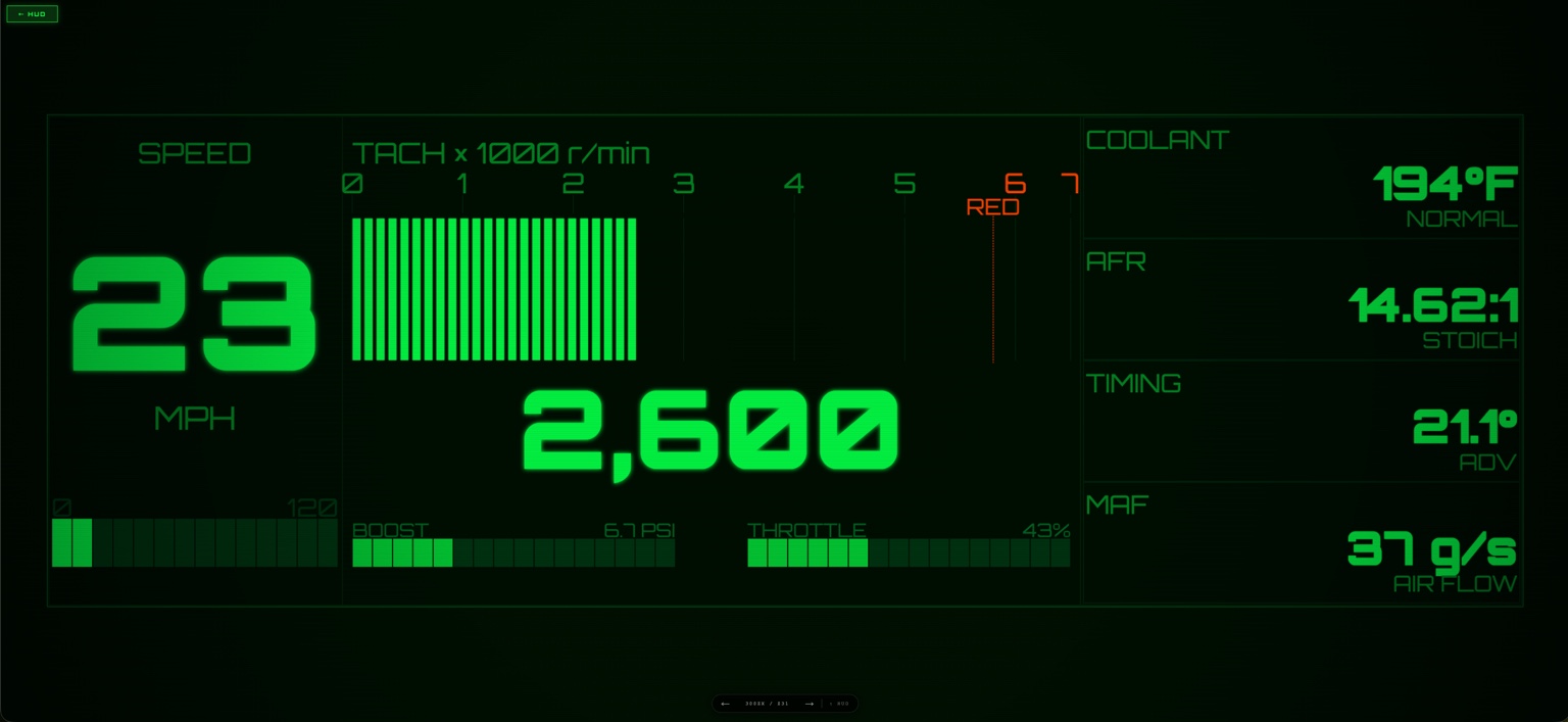 CanVision green HUD