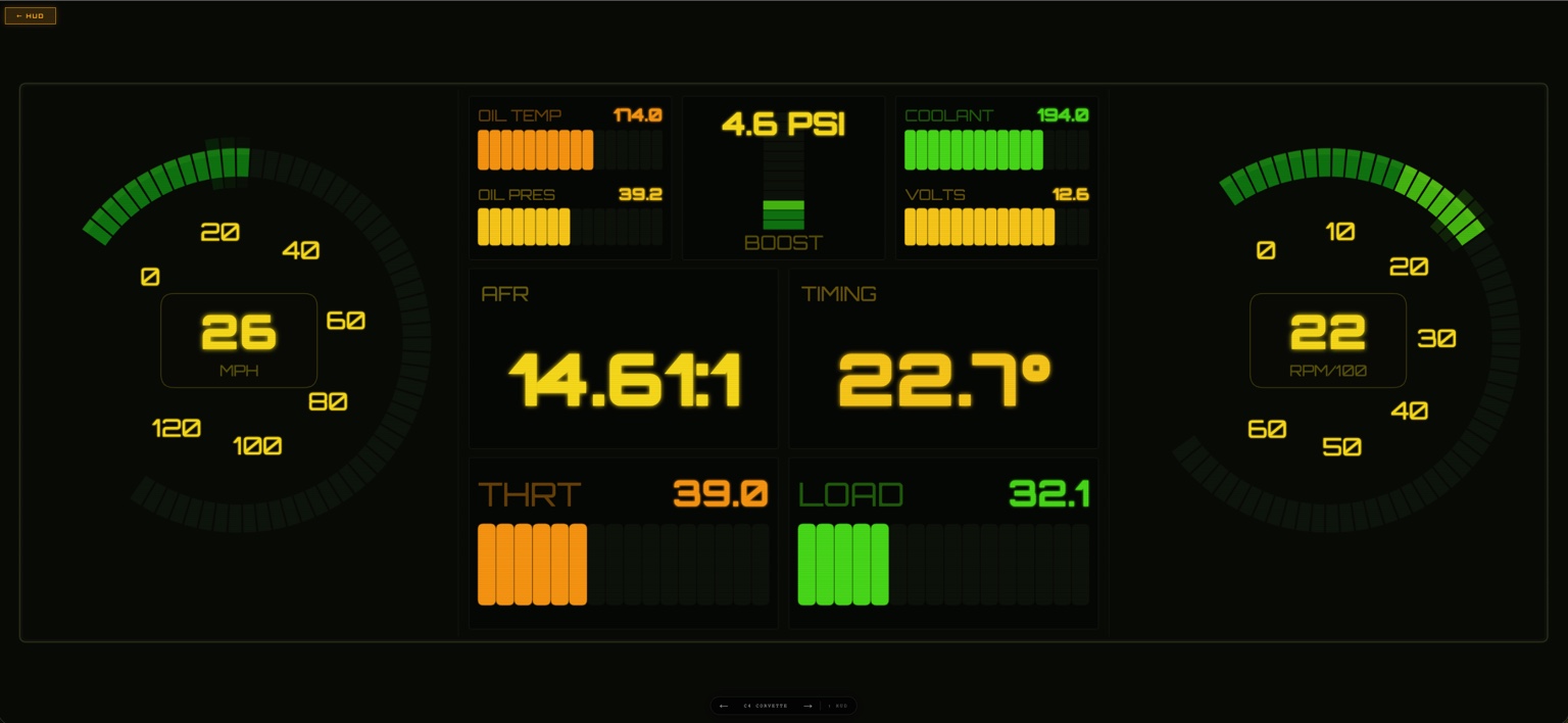 CanVision yellow HUD